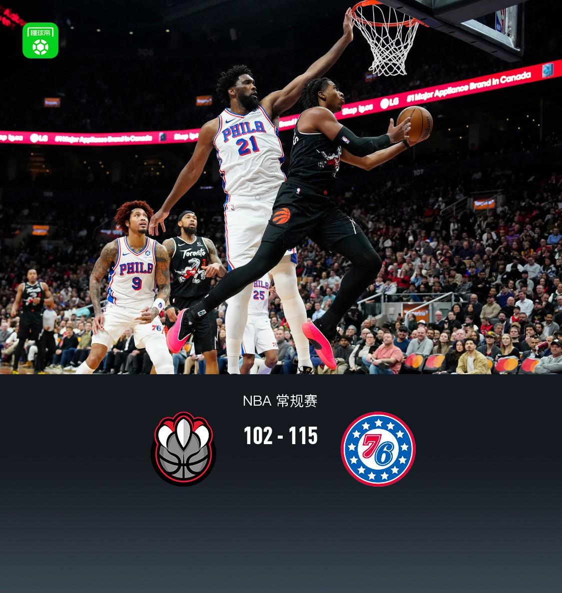 杏彩体育官网-76人115-102猛龙，马克西33+4+2，恩比德27+8